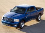 Dodge Ram 1500 Sport Crew Cab 2008 года